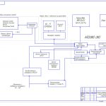 Иллюстрация №4: Проектирование системы удаленного контроля и управления домом на платформе Arduino (Дипломные работы - Информационные технологии).